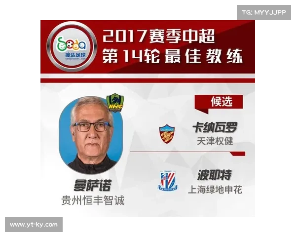 最佳阵容教练交流攻略