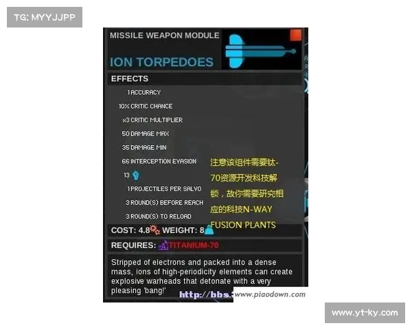 木瓜奇迹巅峰进阶指南,解锁无限潜力 木瓜奇迹巅峰进阶指南,解锁无限潜力