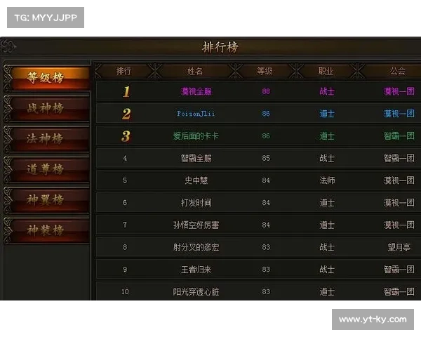 武神之路，征战天下；手游传奇，巅峰对决