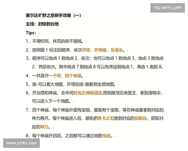 迷雾重重,探险攻略大揭秘 迷雾重重,探险攻略大揭秘